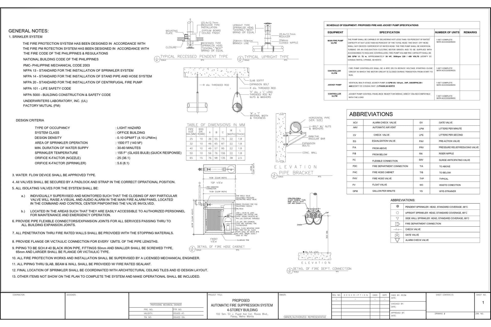 Fire Protection Works